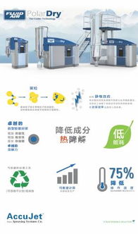 2017弗戈食品药品喷雾干燥技术交流会圆满落幕，助力行业技术升级与创新